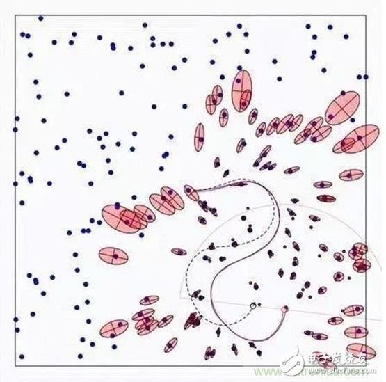 機(jī)器人自主移動(dòng)的秘密，從SLAM技術(shù)說起
