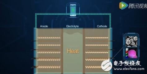 華為石墨烯電池技術突破解析 超級快充時代即將來臨