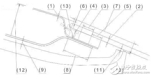 汽車的18大穴位，典型斷面在整車布置中的應(yīng)用