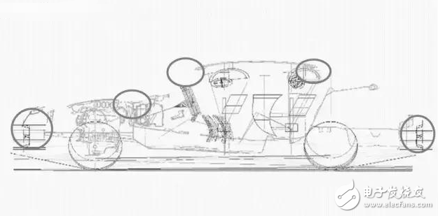 汽車的18大穴位，典型斷面在整車布置中的應(yīng)用