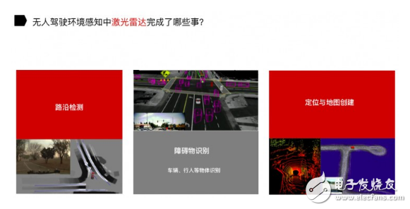 無人駕駛路上：激光雷達(dá)和攝像頭都干了些什么？