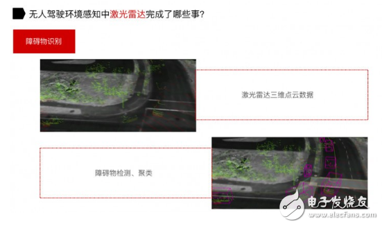 無人駕駛路上：激光雷達和攝像頭都干了些什么？