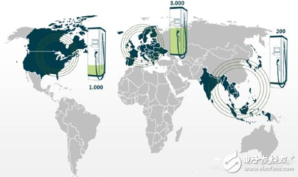 長續(xù)航純電動汽車想要不依賴于電池？聊聊350kW超高速充電技術(shù)