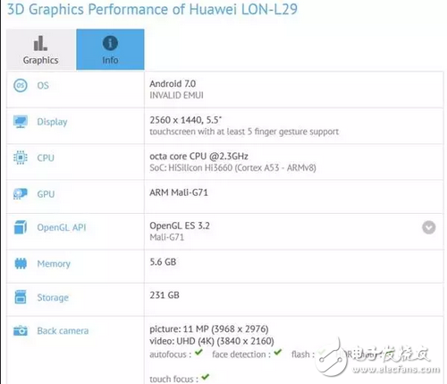 小米6、華為p10：2017最值得期待的國(guó)產(chǎn)手機(jī) 黑科技滿滿 就問還有誰？
