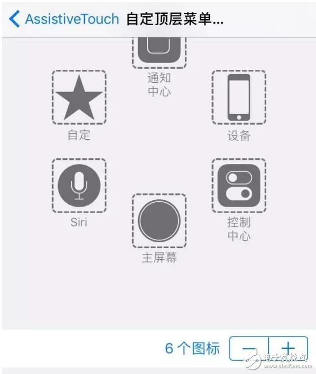 ios10.2隱藏小技能：這樣iPhone也可以鎖屏！