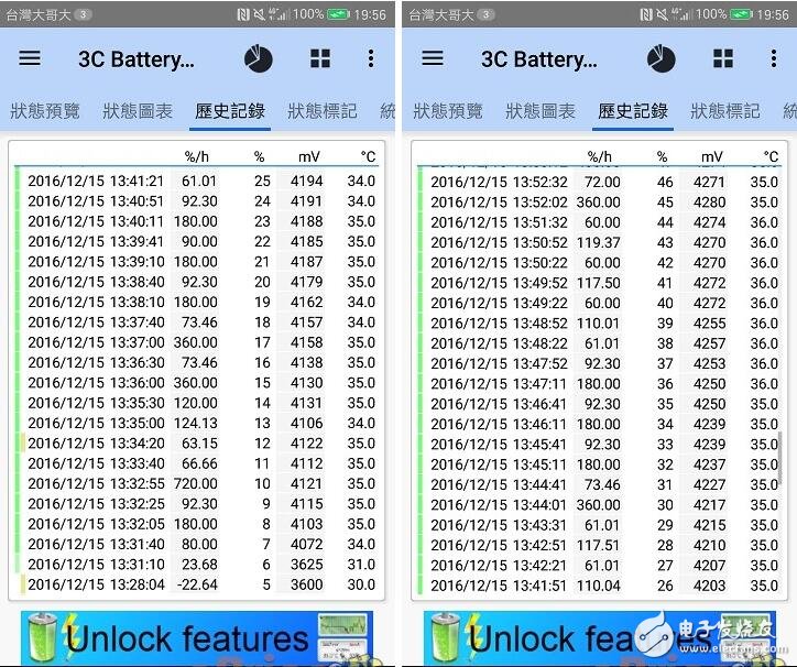 華為Mate 9全方位開箱評(píng)測(cè)：完美旗艦的最強(qiáng)展示！