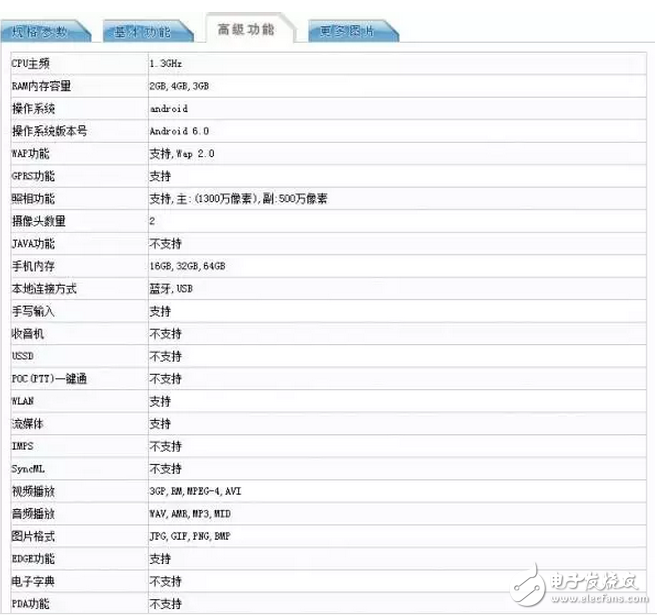 12月還沒完，魅族5S新機(jī)又亮相了，魅族這是要怎樣！