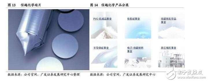 深度解析日本半導(dǎo)體產(chǎn)業(yè)：90年代的衰落之謎，現(xiàn)階段如何重新轉(zhuǎn)型？