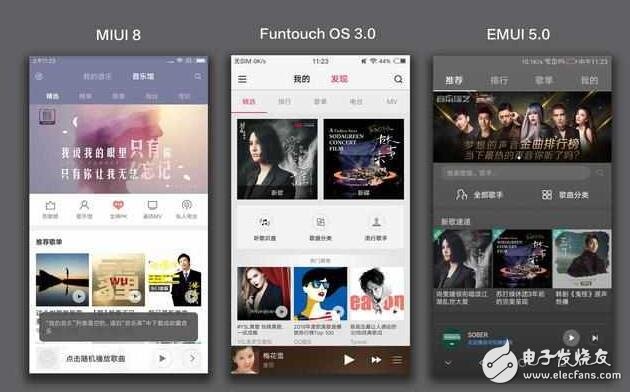 vivo新系統(tǒng)對比小米MIUI8、華為EMUI5.0， 誰才是國產(chǎn)第一