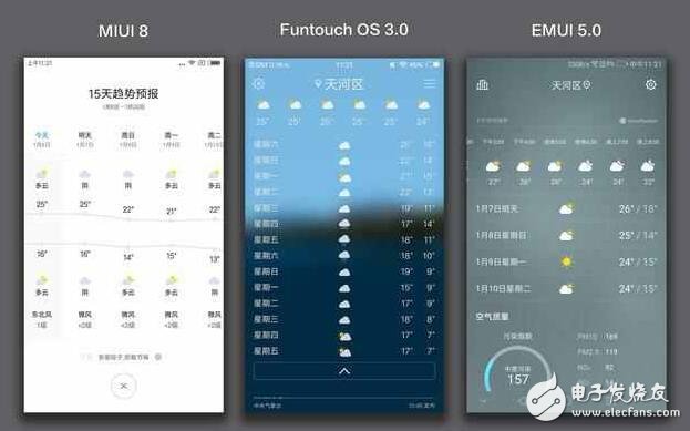 vivo新系統(tǒng)對比小米MIUI8、華為EMUI5.0， 誰才是國產(chǎn)第一