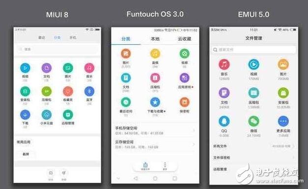 vivo新系統(tǒng)對比小米MIUI8、華為EMUI5.0， 誰才是國產(chǎn)第一