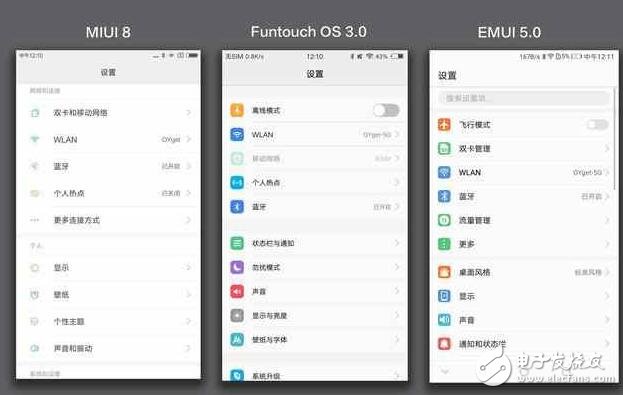 vivo新系統(tǒng)對比小米MIUI8、華為EMUI5.0， 誰才是國產(chǎn)第一