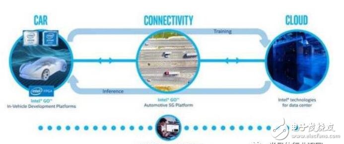 AI產(chǎn)品閃耀CES2017，中國機會來了？