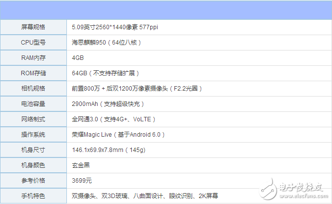 華為榮耀Magic，開始和小米Mix一起展示本土手機(jī)的實(shí)力