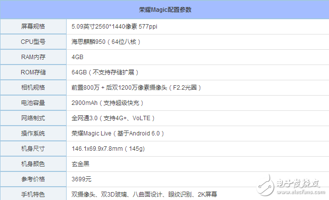 華為榮耀Magic和iPhone7最詳細(xì)對比測評，到底買啥就看這個了
