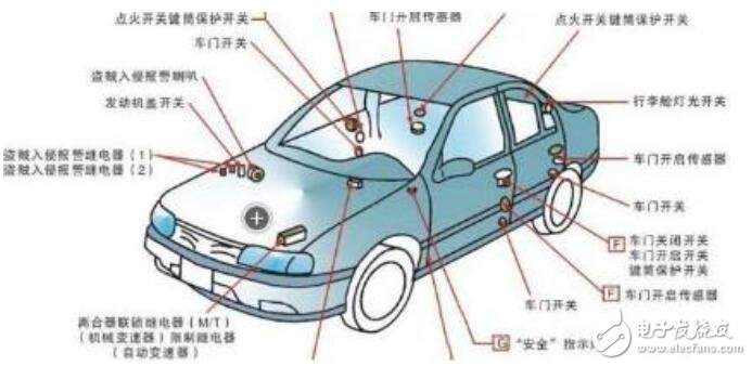 解析：從聯(lián)發(fā)科財(cái)報(bào)看其未來(lái)發(fā)展