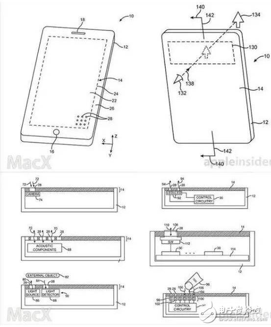 iphone8什么時(shí)候上市：iPhone8再爆猛料，全身都是黑科技！