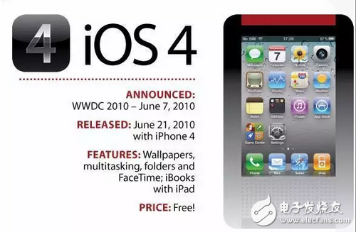 你還在苦等iOS10.2越獄和iOS10.3么，先看看10代IOS你最喜歡哪個(gè)？