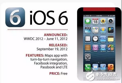 你還在苦等iOS10.2越獄和iOS10.3么，先看看10代IOS你最喜歡哪個(gè)？