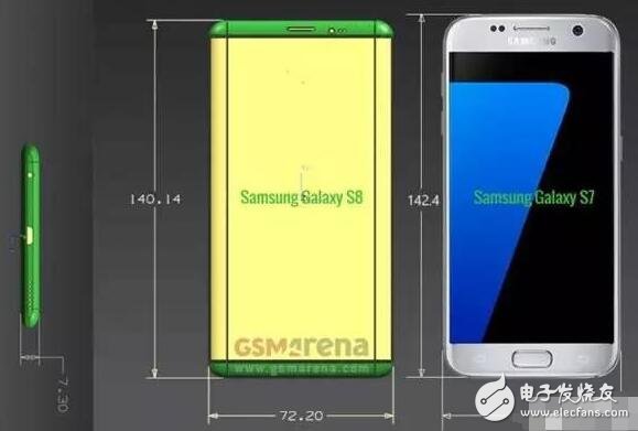 震驚！三星S8和S8 Plus最新消息，尺寸+渲染圖全曝光！