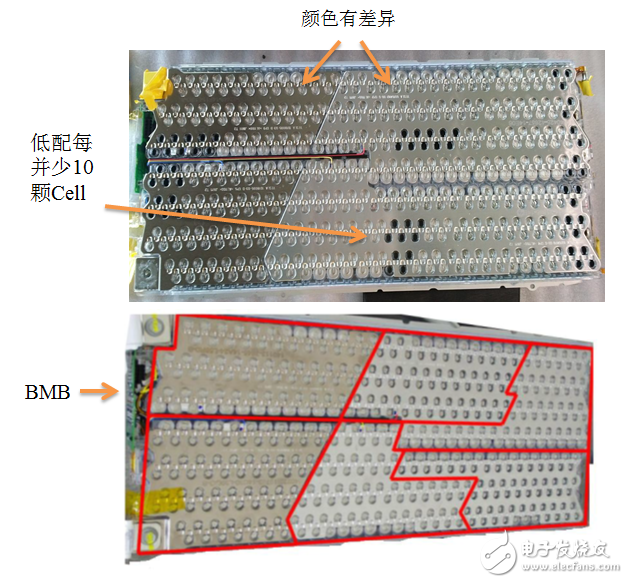 詳解特斯拉MoedlS電池組 到底哪里比別人牛？