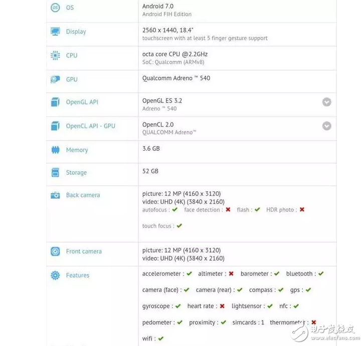諾基亞買情懷手機還不夠，還有搞平板電腦！驍龍835處理器+18.4寸2K屏