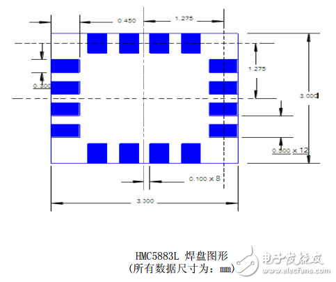 無人機(jī)三軸磁力計芯片電路設(shè)計—電路精選（50）