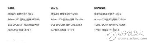 前事不忘后事之師，小米6降臨前看看小米5的缺點