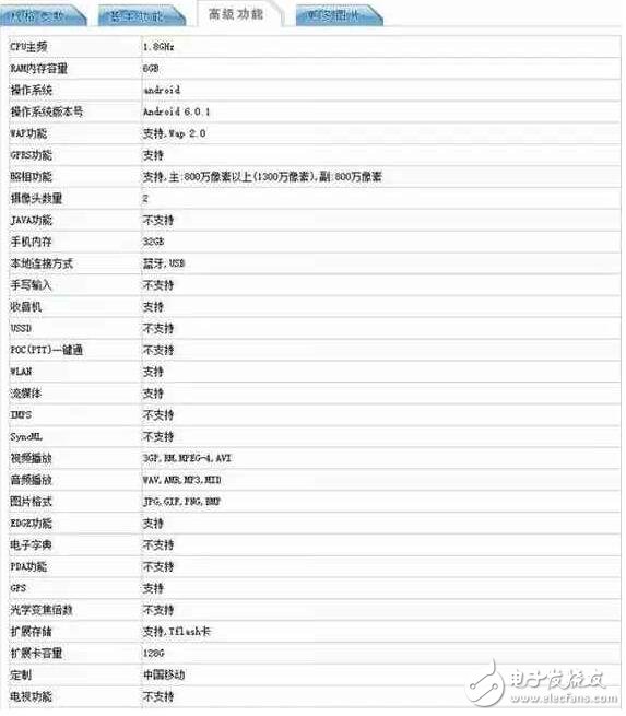 360N5曝光：全金屬納米機(jī)身+驍龍653+6G運(yùn)存+32G儲(chǔ)存