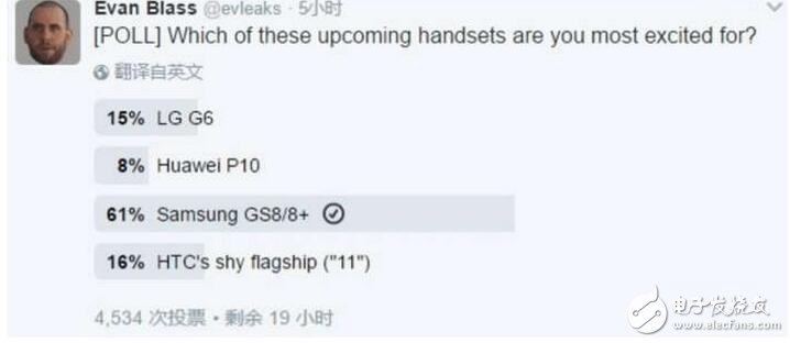 lgg6、華為P10、三星S8、HTC 11四款旗艦齊發(fā)，華為P10該何去何從？