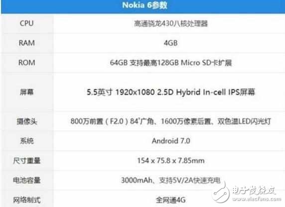 諾基亞8跳水：驍龍835沒了！性價比沒了！諾基亞，再見了！