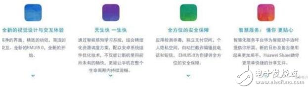 耳機(jī)還有這么多功能，你們曉得嗎？