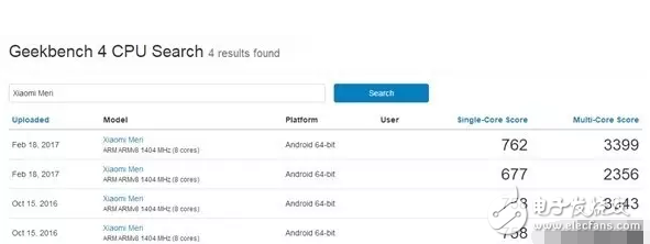 小米6：說出來你可能不信是小米5C先動(dòng)的手