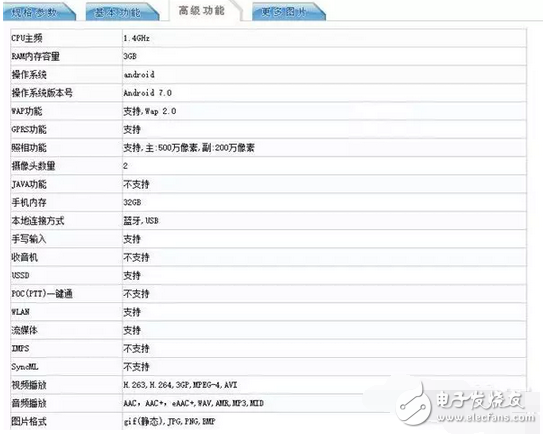 速度與激情、顏值與性能：華為榮耀v9、榮耀8青春版一個都不落下！