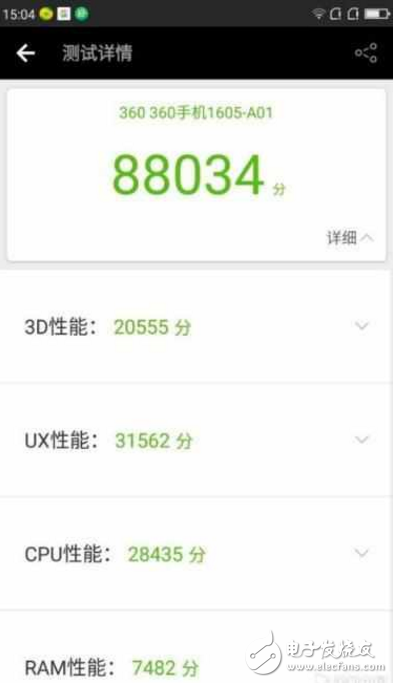 這讓友商還怎么玩！傳360手機N5還配4000mAh大電池