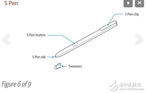 三星Galaxy Tab S3手冊曝光！其中S Pen的全新功能真心強(qiáng)大