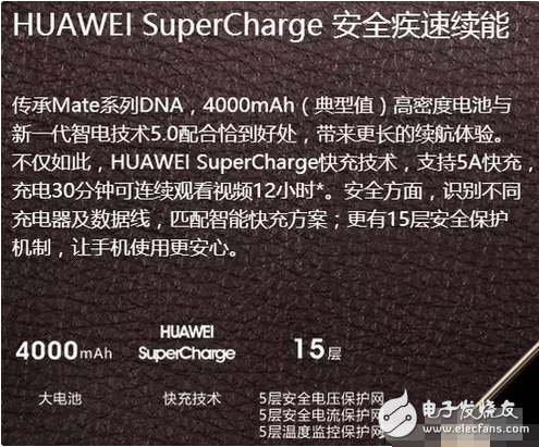 沒有對(duì)比就沒有傷害！華為榮耀v9來了還會(huì)買華為mate9么？