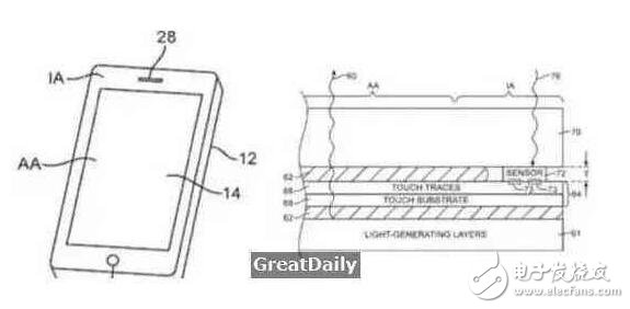 iPhone8什么時候上市：蘋果A11已準備就緒，iPhone8還會遠嗎？iPhone8細節(jié)匯總