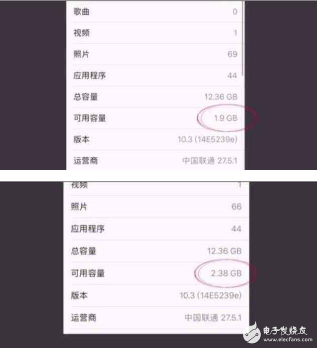 iOS消息匯總：iOS10.2越獄銷聲匿跡，iOS11即將發(fā)布，iOS10.3修復BUG贏果粉心，iOS10.2.1遭摒棄！