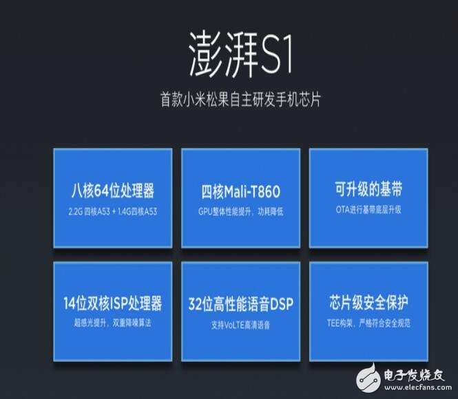 小米5C發(fā)布：小米5C搭載松果處理器“澎湃S1”，1999元，3月3日發(fā)售