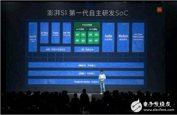 雷軍：做芯片“九死一生”！是什么讓小米堅持研發(fā)？