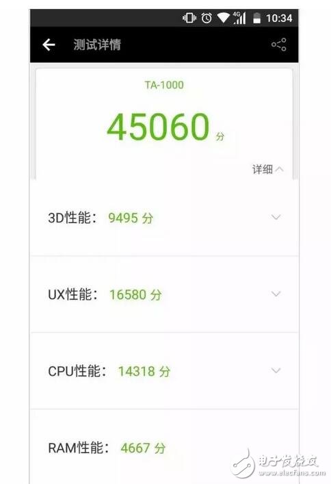 諾基亞6：配置羸弱 系統(tǒng)敷衍，你賠我的情懷