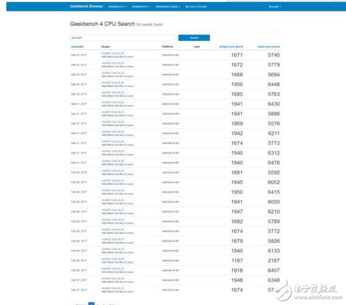 華為榮耀V9評測：榮耀V9手機跑分詭異，知道真相后我沉默了
