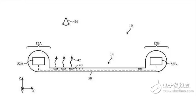厲害了我的蘋果！蘋果新專利暗示要自己做柔性屏