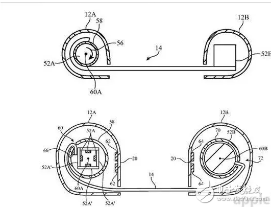 厲害了我的蘋果！蘋果新專利暗示要自己做柔性屏