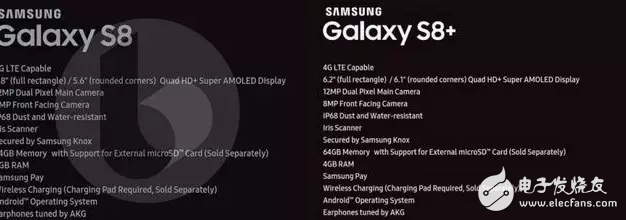 華為P10 一買就跌一賣就漲，7臺(tái)“安卓機(jī)皇”即將上市