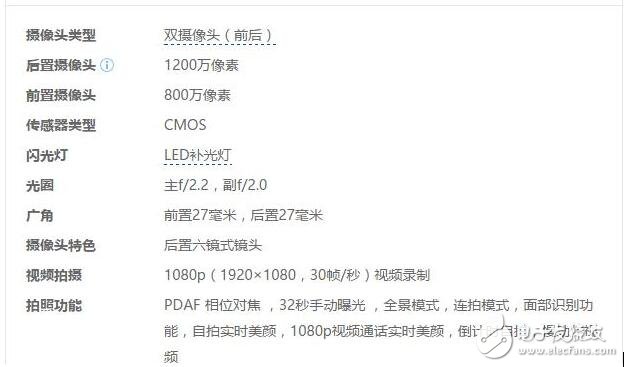 小米5C怎么樣？小米5C和小米Note2買哪個好？