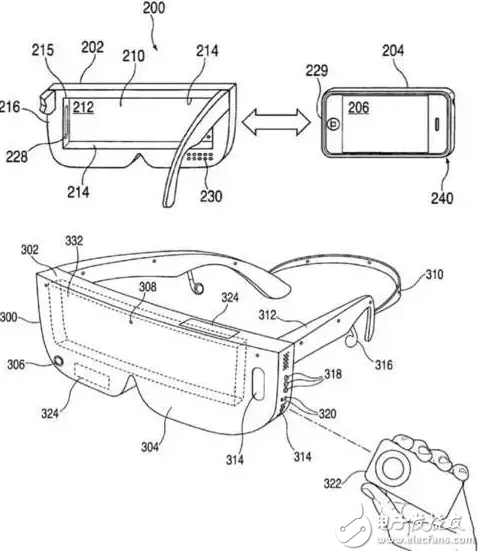 iPhone 8再爆黑科技，將具備3D空間感知能力！