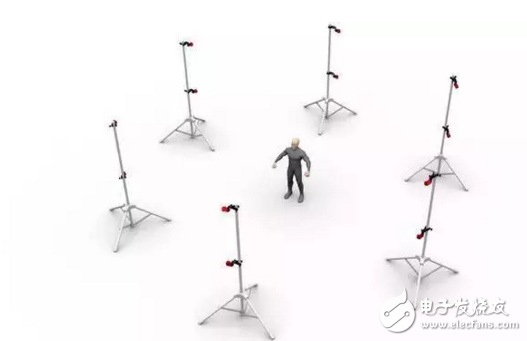 iPhone 8再爆黑科技，將具備3D空間感知能力！