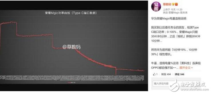 華為榮耀magic怎么樣？榮耀Magic快充造假，35W充電實(shí)際只能堅(jiān)持5分鐘